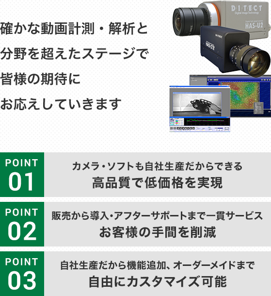 ハイスピードカメラ 高速度カメラ 画像解析ならディテクト